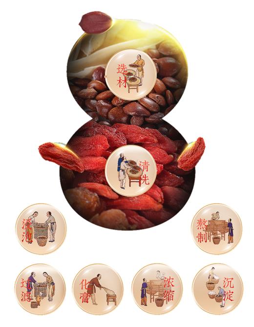 VY靓济堂酸枣仁膏 商品图3