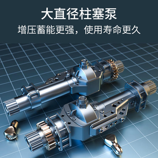 【赠洗车大礼包】无线汽车高压水枪 持久耐用 长续航大功率【G】 商品图2