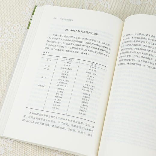 【签名版】翟学伟《中国人行动的逻辑》（增订版） 商品图4