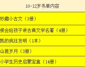 适合10-12岁孩子的阅读书单套组【26年寒假书单】 商品图1