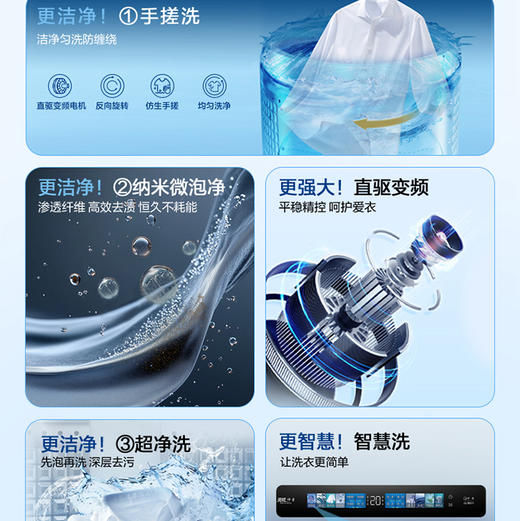 海尔（Haier）洗衣机 XQB100-BS618 商品图8