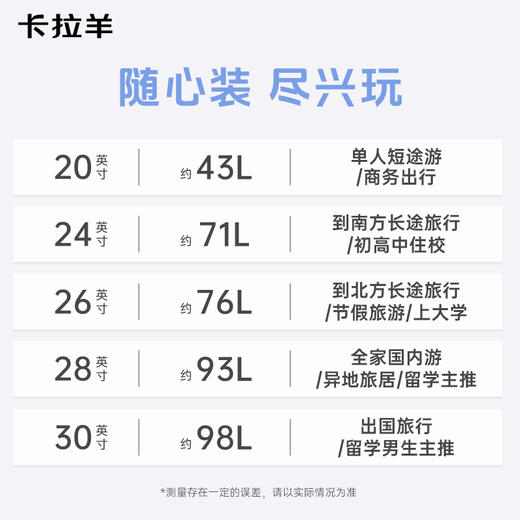 【升级云朵箱3.0Pro版】卡拉羊新款魔方体行李箱鎏金板材Plus升级8维防刮抗摔CX8140 商品图9