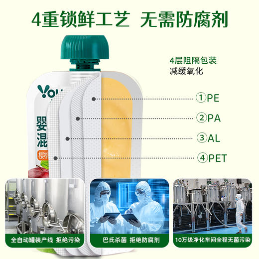优贝加高端婴幼儿果泥无添加盐白砂糖婴标混合水果泥100g 商品图3