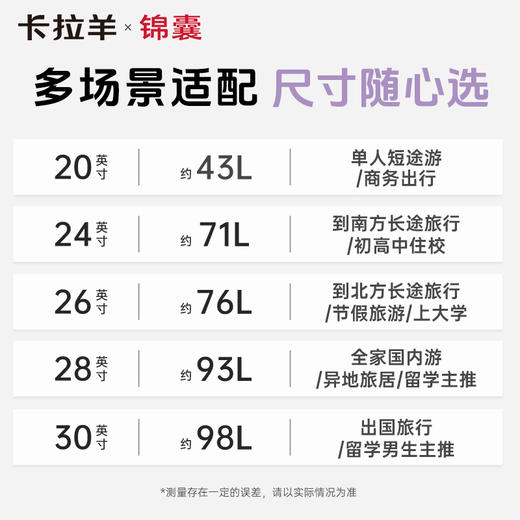 【升级云朵箱3.0Pro版】卡拉羊X锦囊新款魔方体行李箱鎏金板材PLUS升级8维防刮抗摔CN8141 商品图10