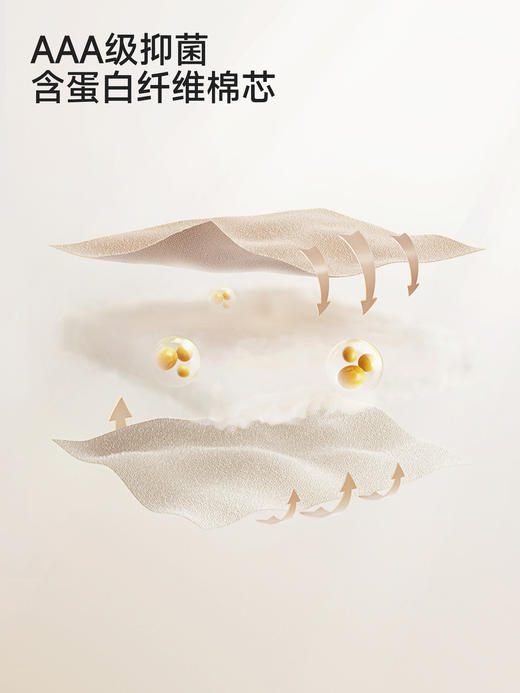 英氏婴儿宝宝枕头定型枕新生儿专用护颈安抚大象头枕YEZEJ0S001A 商品图3