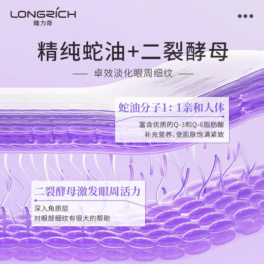 隆力奇特润蛇油肌活眼霜精华补水保湿抗皱提拉紧致淡化眼部细纹 商品图2