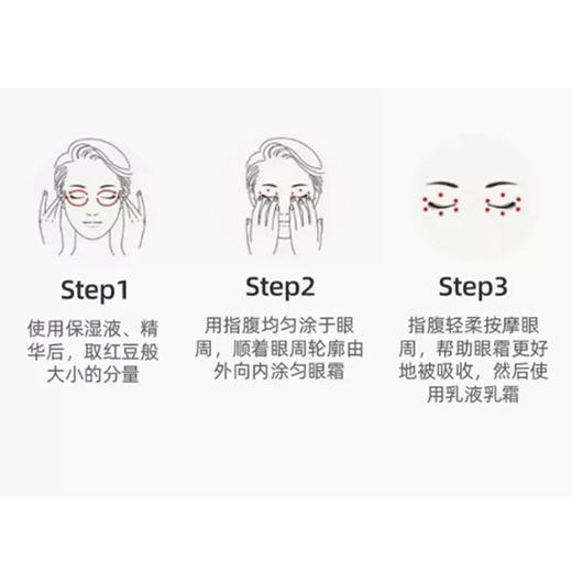 【一口价】Lamer 海蓝之谜 浓缩密集修护眼霜15ml+4*5ml（效期：2027/08） 商品图3