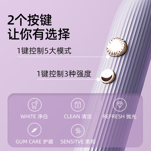 COMBO辣妈成人款电动牙刷套装   低噪护龈软刷毛 商品图1