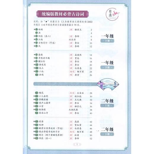 小学生必背古诗文169篇一篇一码音频朗诵课内外必背古诗词130首课内外文言文39篇 商品图2