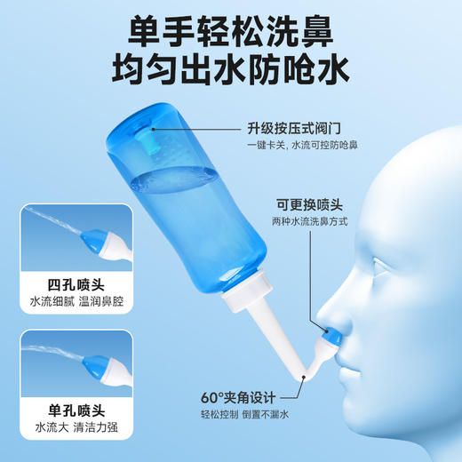 可孚洗鼻器家用鼻腔冲洗成人儿童鼻炎生理性海盐水喷雾医用冲鼻器 商品图1