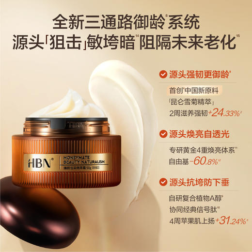 【重磅上新】HBN晶钻面霜 A醇日夜可用 抗皱紧致修护 商品图1