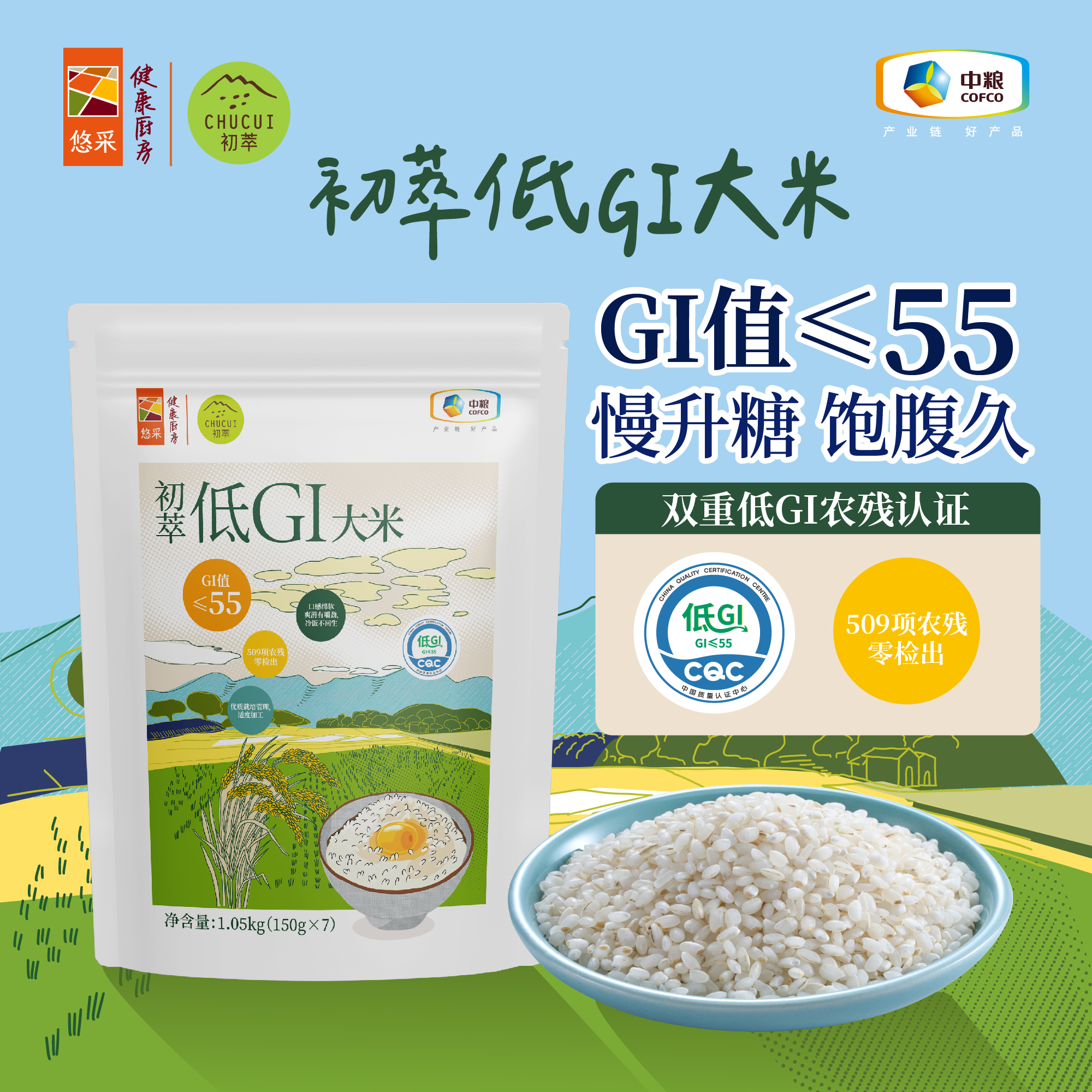 中粮初萃低GI大米1.05kg 饱腹感强 餐后血糖平稳 老人孕妇控糖人群可食