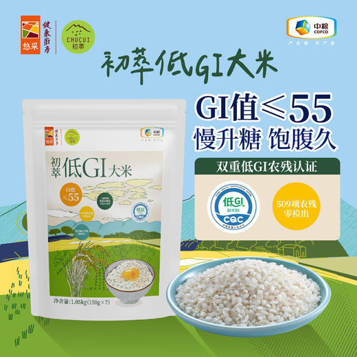 中粮初萃低GI大米1.05kg 饱腹感强 餐后血糖平稳 老人孕妇控糖人群可食 商品图0