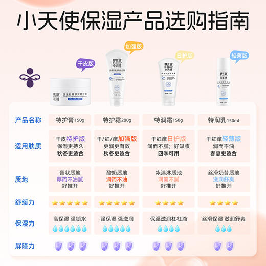 咿儿润小天使仿生胎脂特润霜特润乳-YW 商品图3