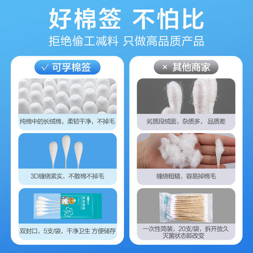 可孚医用大棉签20cm妇科产妇用无菌一次性棉头消毒大头长棉棒棉花 商品图2