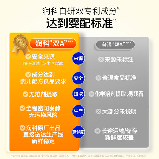 宝得聪DHA藻油ARA凝胶糖果 51.6g/盒 商品图4