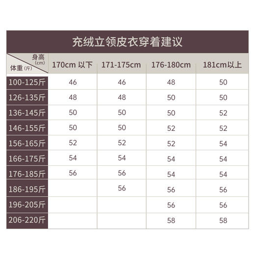 充绒立领皮衣247X0L502N[门店专款] 商品图2
