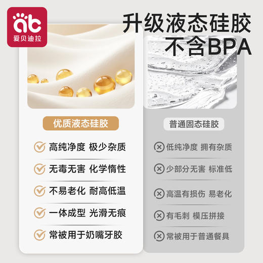 宝宝硅胶餐盘吸盘式分格盘儿童吃饭学食餐具婴儿辅食工具套装蒸碗 商品图1