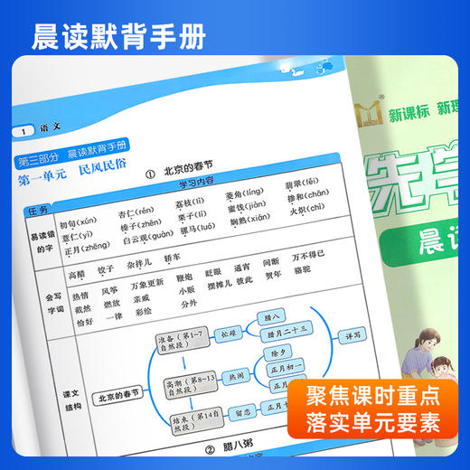 【浙江专版】2026名师面对面先学后练小学下册同步练习册RJ人教 商品图3