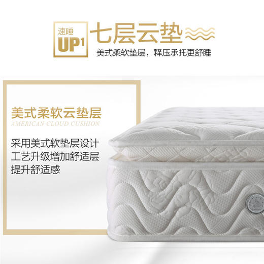慕思（de RUCCI）床垫【睡眠精灵】乳胶床垫席梦思床垫慕斯床垫1.8*2米弹簧床垫 睡眠精灵三区升级款【全网爆款】MCW1-013 商品图6