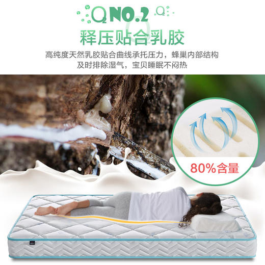 慕思（de RUCCI）床垫 1.5乳胶床垫透气床垫子双面两用床垫慕斯棕垫青少年垫子 乳胶脊垫-MKA2-039A/17cm 1.2*2米/1.5*2米 商品图8