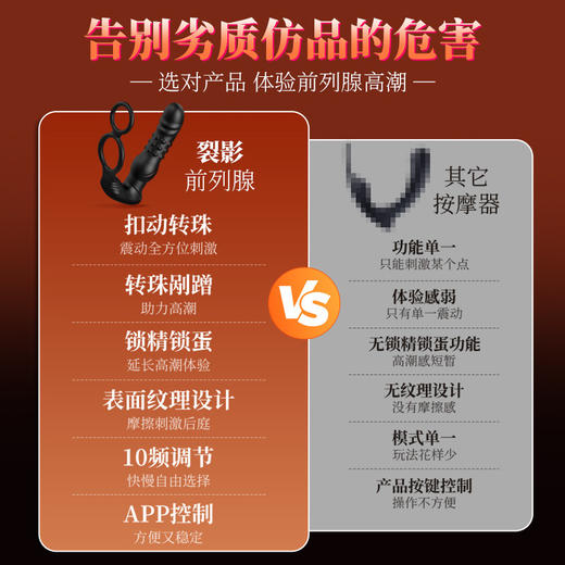 姬欲猎影后庭肛塞男用前列腺按摩震动器锁精环 商品图1