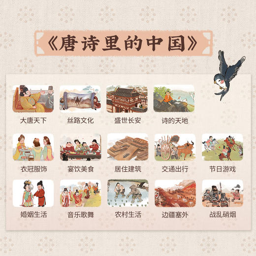 《唐诗里面的中国》+《诗经里的中国》共6册 一套书搞定古文的拓展学习 商品图5