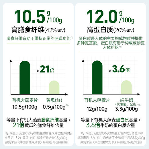 璞匠有机燕麦片官方旗舰店即食免煮冲饮隔夜懒人速食代餐营养早餐 商品图3