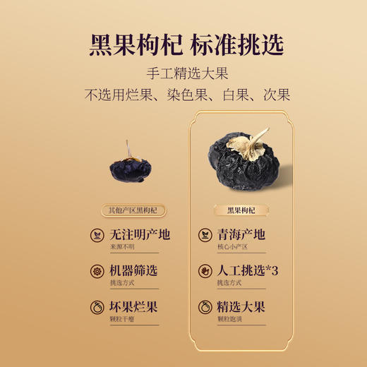 早康®庄园甄选青海黑枸杞380g礼盒 商品图5