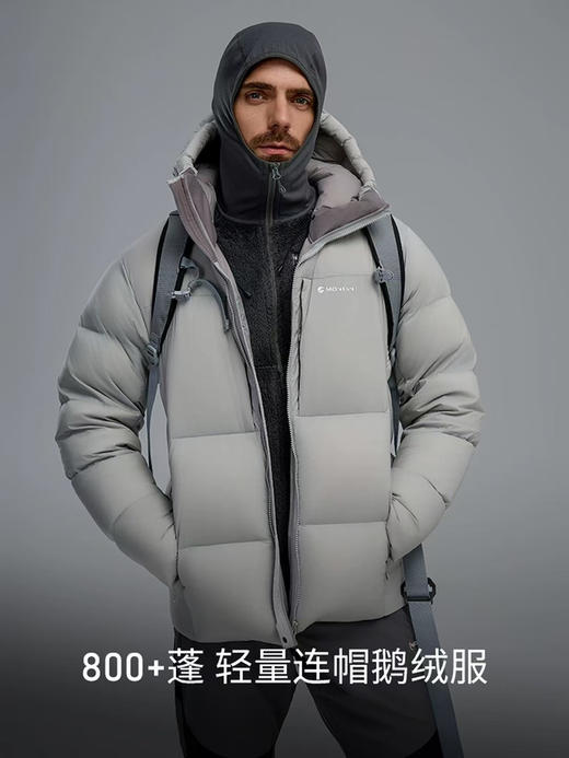 正品 MONTANE ARDER XT，800蓬探险级羽绒服，轻如云，暖如舱，高级货。四色 M-XXL 商品图3