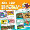 《好玩的地理》全10册 7-12岁 聚焦10 个知识主题 涵盖小学科学+中学地理280多个核心知识点 内容准确、专业 中国名校名师审译 商品缩略图3