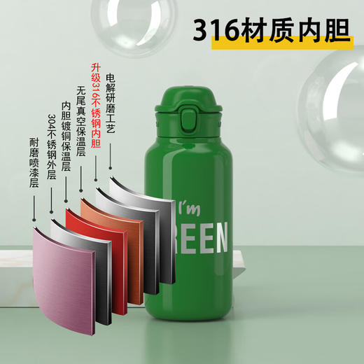 大嘴猴直饮保温杯HC088 商品图5