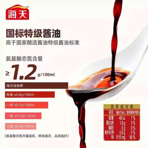 【MLT】海天味极鲜酿造酱油  阳光酿造  鲜味十足  1.9L 商品图2