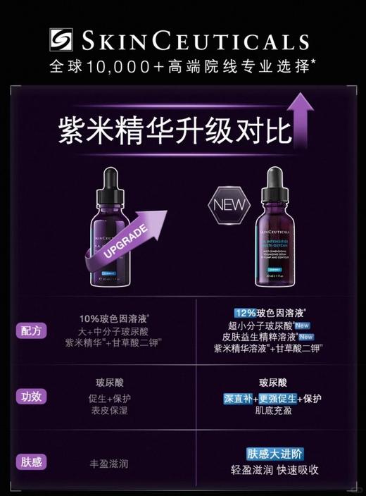 价值510 二代新款 修丽可紫米精华15ml 12%玻色因溶液 紧致抗皱抗老  保质期到27年9~10月 商品图3