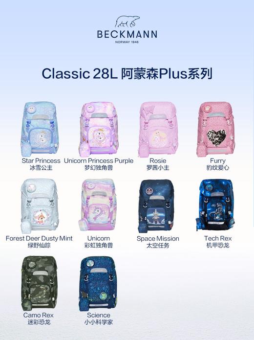 【3-6年级】挪威Beckmann贝克曼护脊书包学生减压双肩背包28L    XHR 商品图1