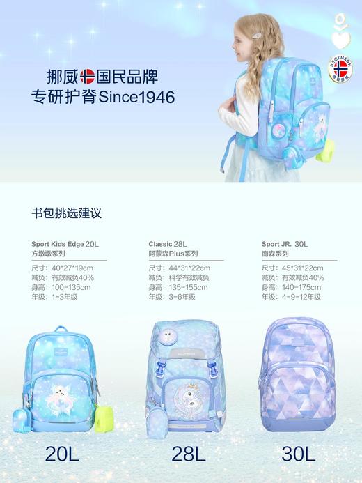 【1-3年级】挪威Beckmann贝克曼护脊书包儿童小学生减压双肩背包20L  XHR 商品图2
