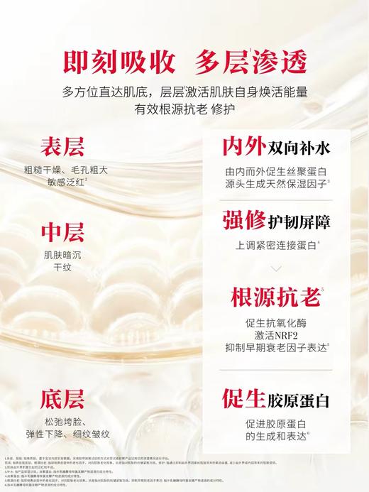 SK-II/SK2神仙水护肤精华露 商品图2