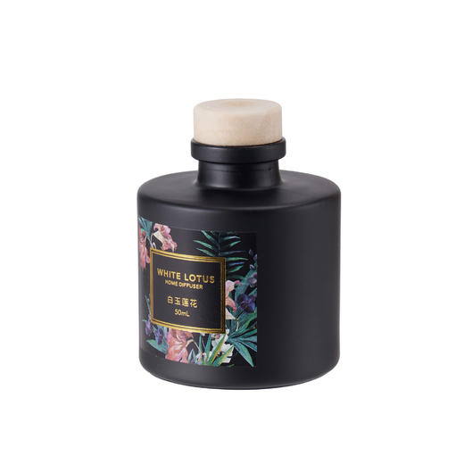 \SO-WJL1153 优雅夏花系列-香薰礼盒套装 商品图1