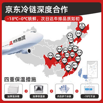 华牧鲜【真原切认证】阿根廷谷饲原切眼肉牛排1.6kg 进口生鲜牛肉 商品图0