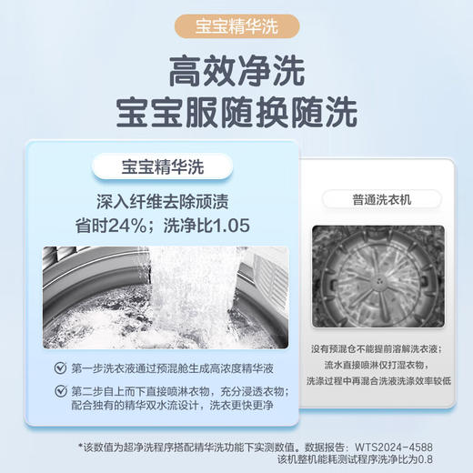 海尔（Haier）洗衣机小型全自动 3公斤迷你婴儿儿童 内衣裤洗 精华洗95℃烫洗除菌 家电XQBM30-R586 商品图4