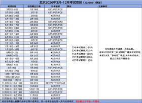 【剑桥考试-北京】如风生活报名链接