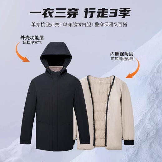 连帽行政羽绒服外套249Z0D517N[门店专款] 商品图2
