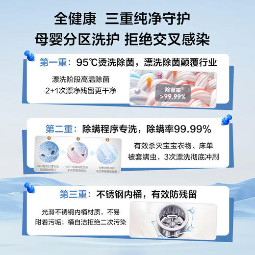 海尔（Haier）洗衣机小型全自动 3公斤迷你婴儿儿童 内衣裤洗 精华洗95℃烫洗除菌 家电XQBM30-R586 商品图5