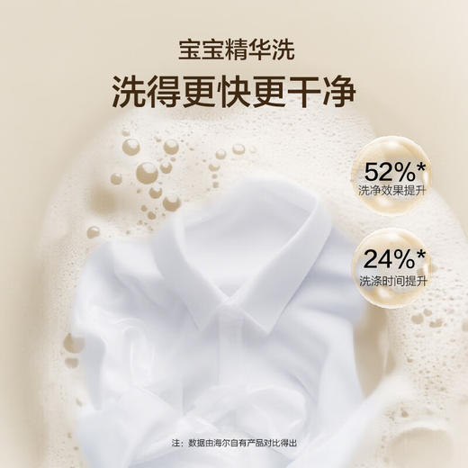 海尔（Haier）波轮洗衣机全自动 3KG迷你婴儿洗衣机 小型内衣裤洗 除菌除螨 换新补贴XQB30-ER57N 商品图4