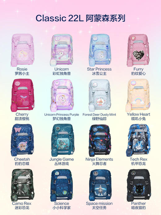 【1-3年级】挪威Beckmann贝克曼护脊书包学生减压双肩背包22L     XHR 商品图1