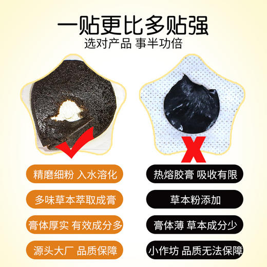 【5盒更值！温和消食保健贴】草本萃取 膏体厚实 穴位贴敷 积食贴穴位保健贴消食宝宝草本配方透气吸收敷贴 商品图1