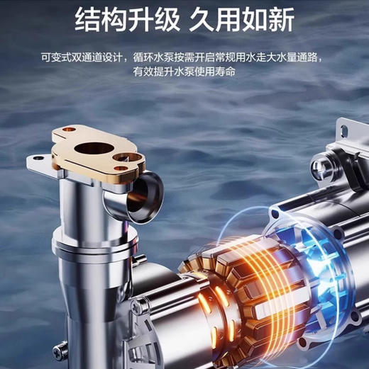 海尔（Haier）热水器 JSQ31-16KL5PLUSFU1 商品图5