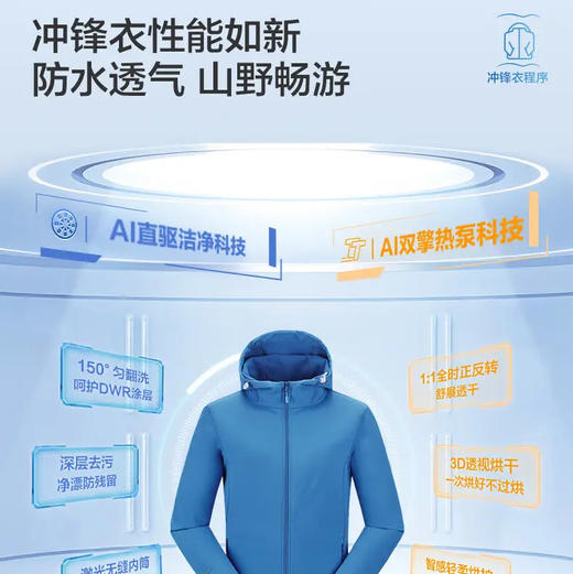 海尔（Haier）洗烘套装 XQG120-BLEU582HU1+GA120-STF582HU1 商品图6