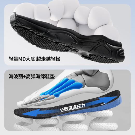 蓝鸥盾新款劳保鞋防滑防刺穿防砸防滑SRC实心大底四季款 商品图6