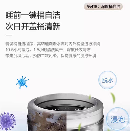 海尔（Haier）洗衣机 XQB120-BZ20C0 商品图3
